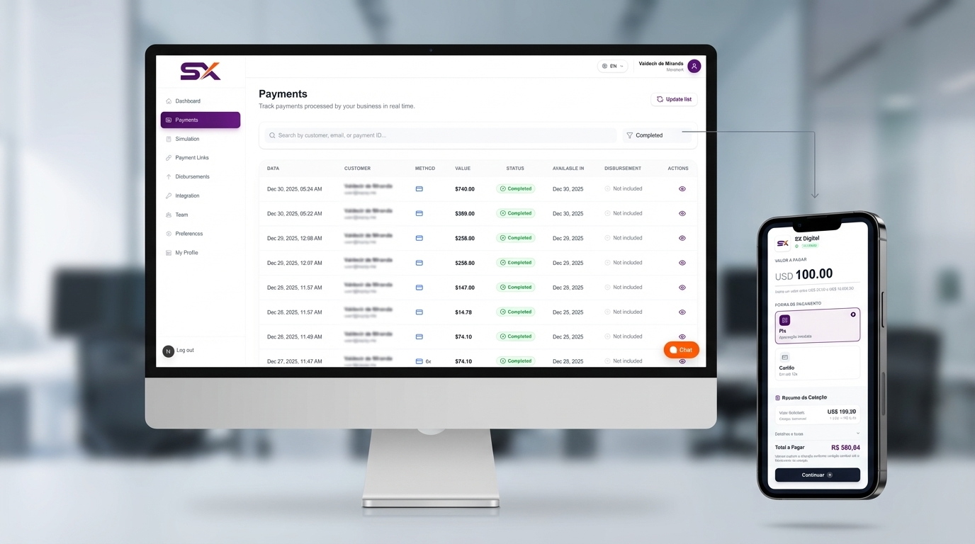 SX Digital Pay Merchant Dashboard